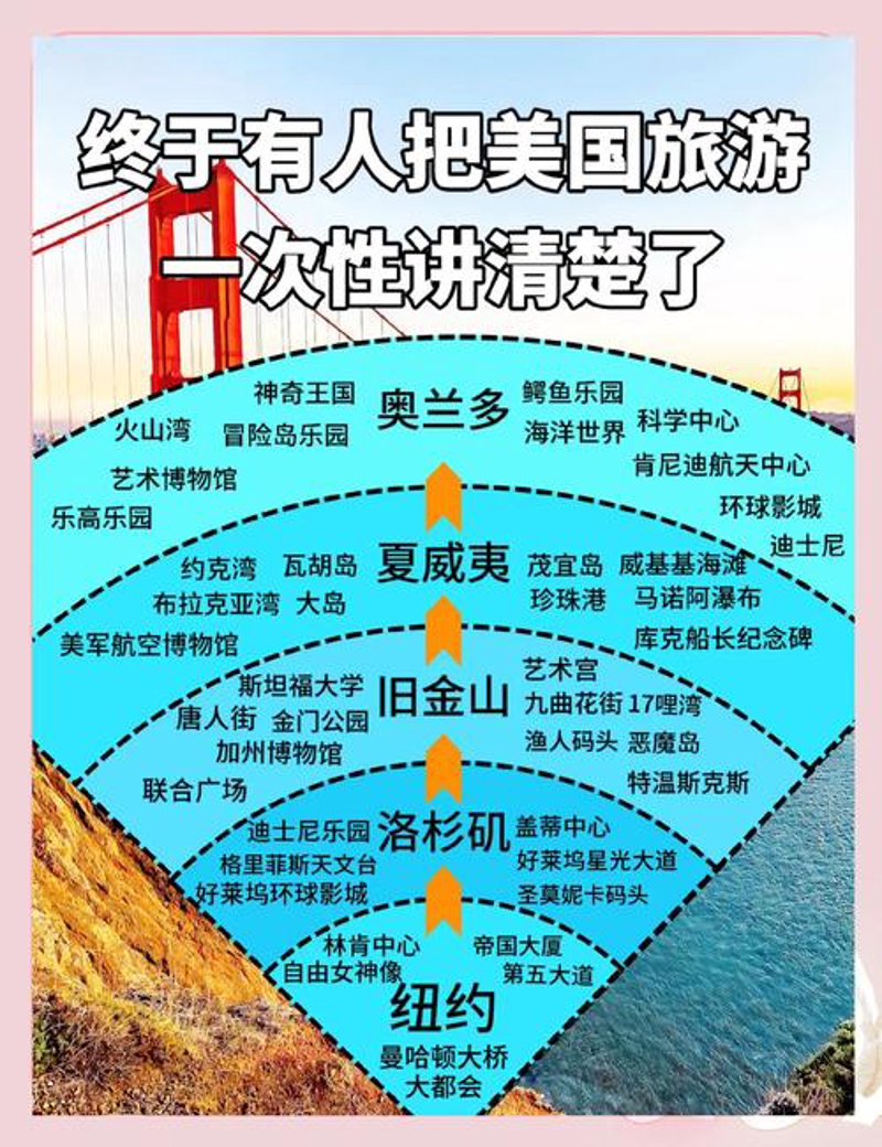 领略山水之美——走进湖南旅游的璀璨画卷